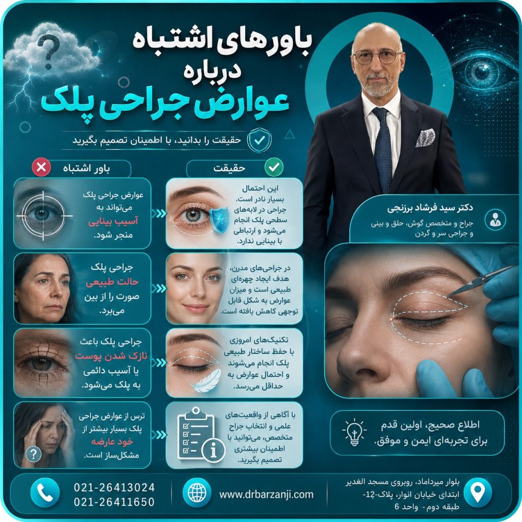 عوارض جراحی پلک چقدر شایع است؟ واقعیت‌هایی که باید بدانید