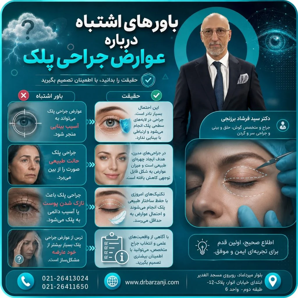عوارض جراحی پلک چقدر شایع است؟ واقعیت‌هایی که باید بدانید