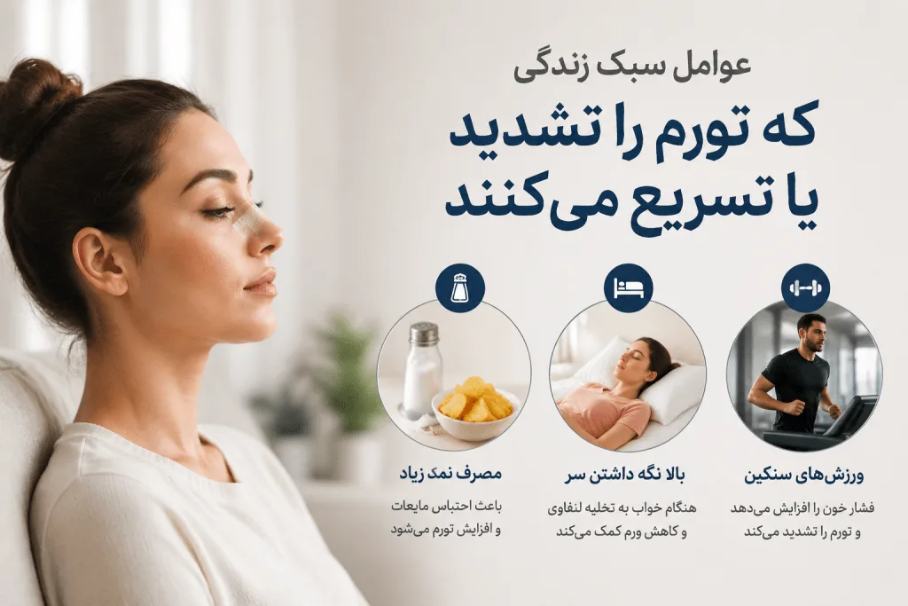 ورم بعد از جراحی بینی چند ماه طول می‌کشد؟