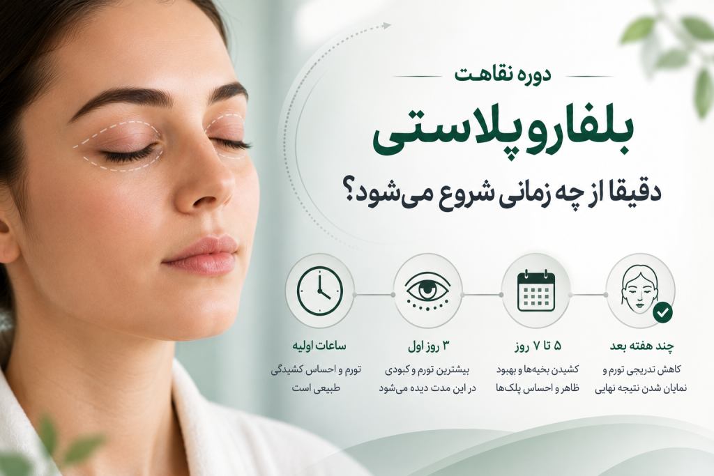 دوره نقاهت بلفاروپلاستی چند روز است؟