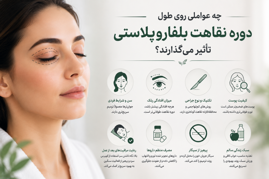 دوره نقاهت بلفاروپلاستی چند روز است؟