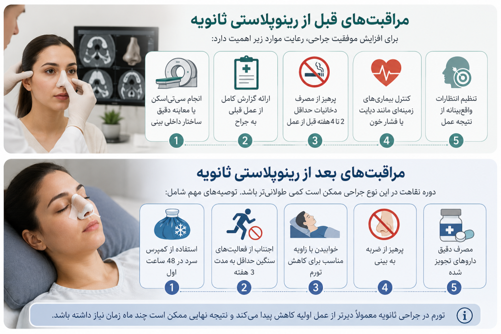 رینوپلاستی ثانویه چیست؟